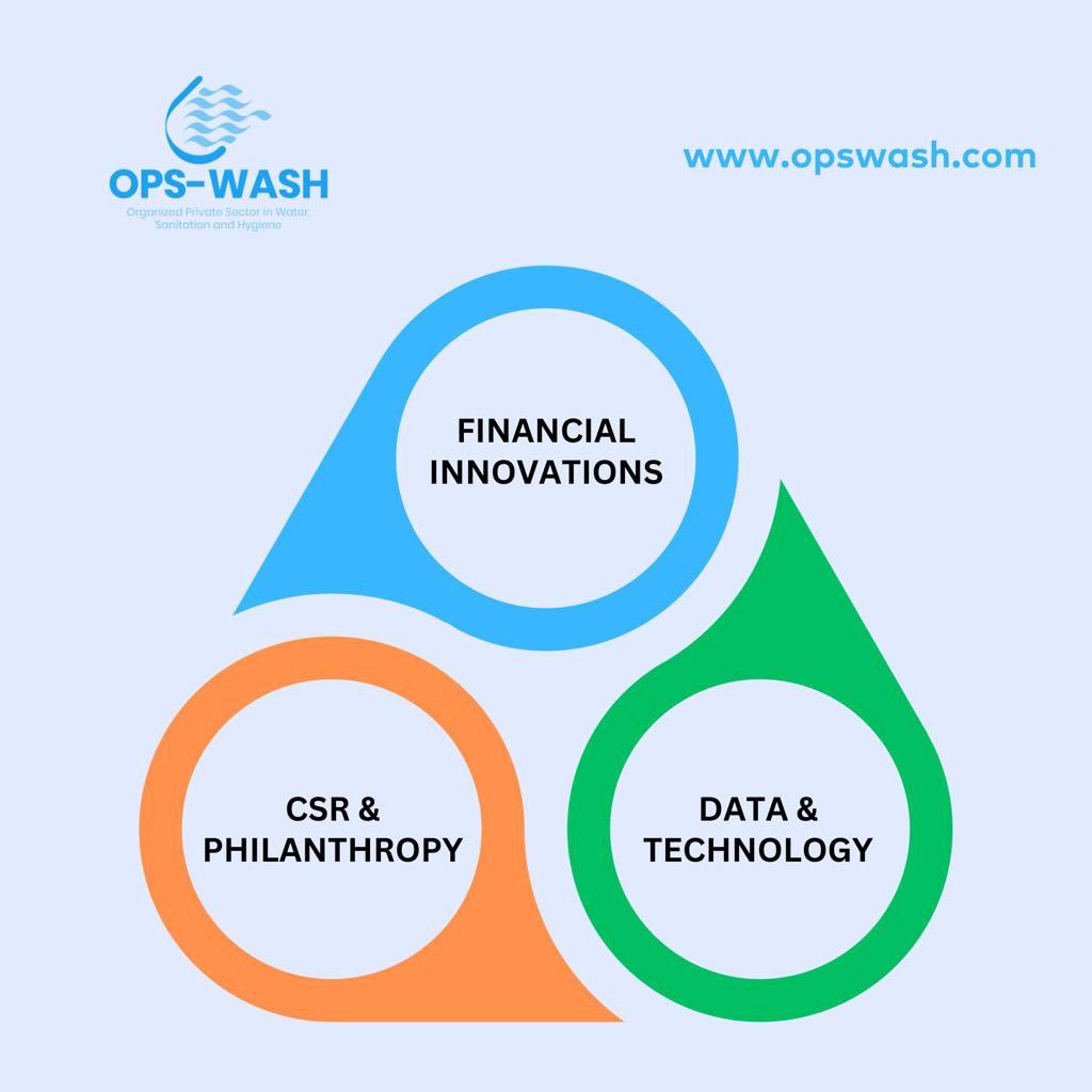 Read more about the article OPS-WASH expands board, unveils 2024 agenda for water, sanitation initiatives