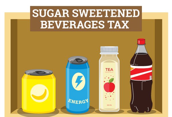 You are currently viewing Sugar tax: Private sector stakeholders rally support for food, beverage industry 