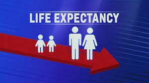 Read more about the article Life expectancy rate increases in 2015 to 2022 -NBS