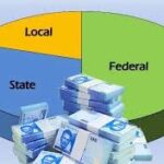 FG, states, LGs share N1.65trn May revenue