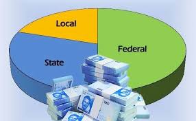 FG, states, LGs share N1.65trn May revenue
