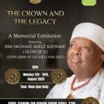 Historian urges FG to prioritise preservation of Nigeria’s cultural heritage
