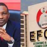 EFCC boss seeks stronger collaboration against trans-border crimes