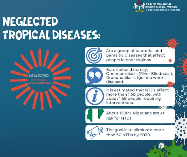 FG, UNICEF hail Gombe’s NTDs elimination campaign