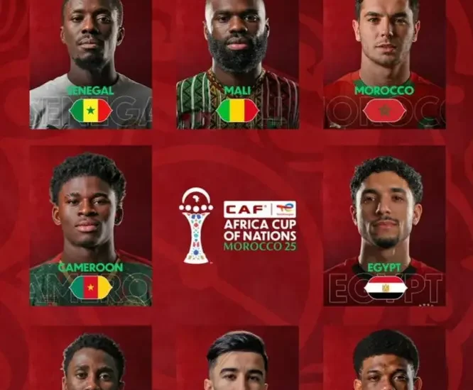 AFCON 2025: Titans clash as quarter-final duels set in Morocco