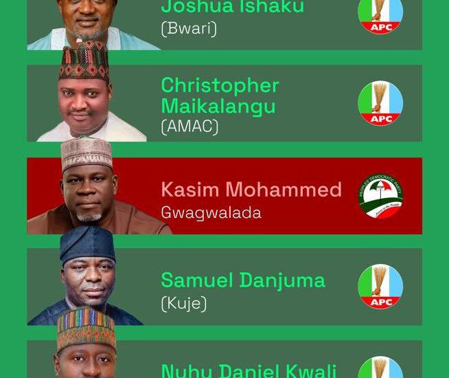 Wike says outcome of FCT polls endorsement of Tinubu’s leadership