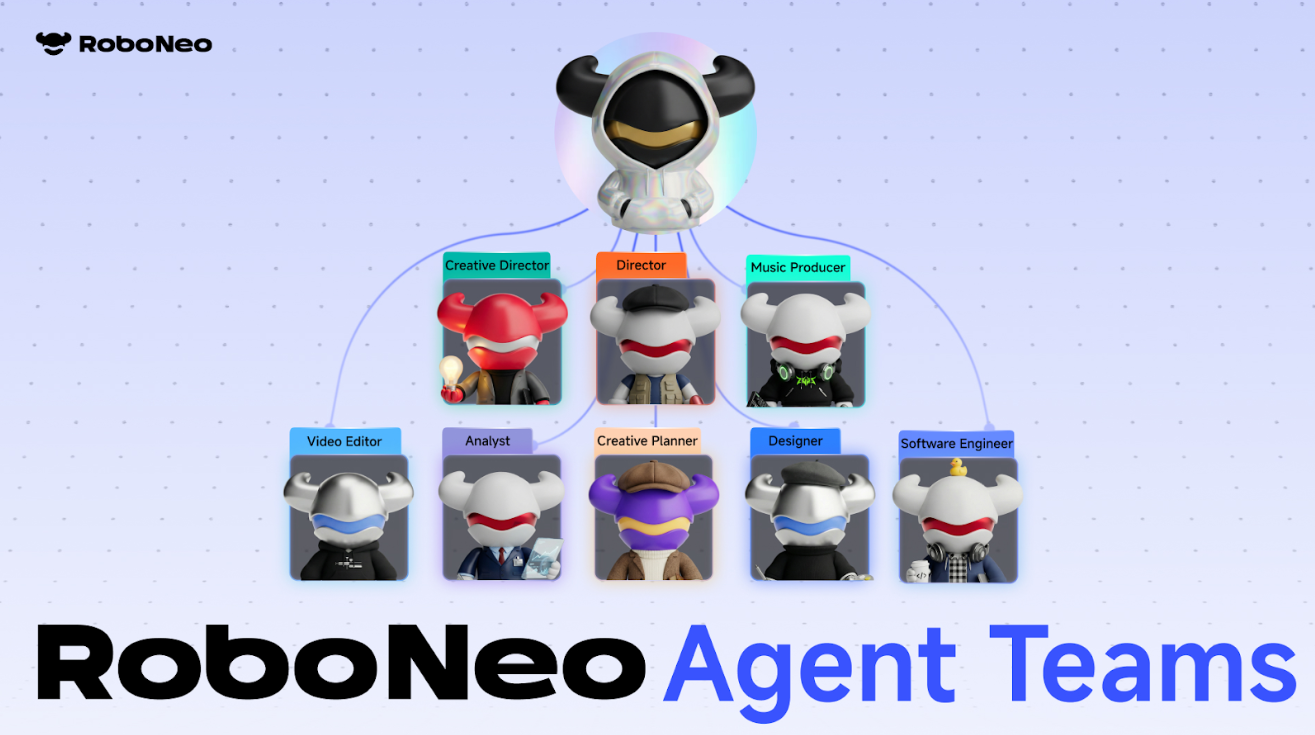 Meitu Upgrades RoboNeo with Industry-First“Agent Teams”for Visual Content Creation 