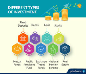 Expert urges Nigerians to look beyond stock investments